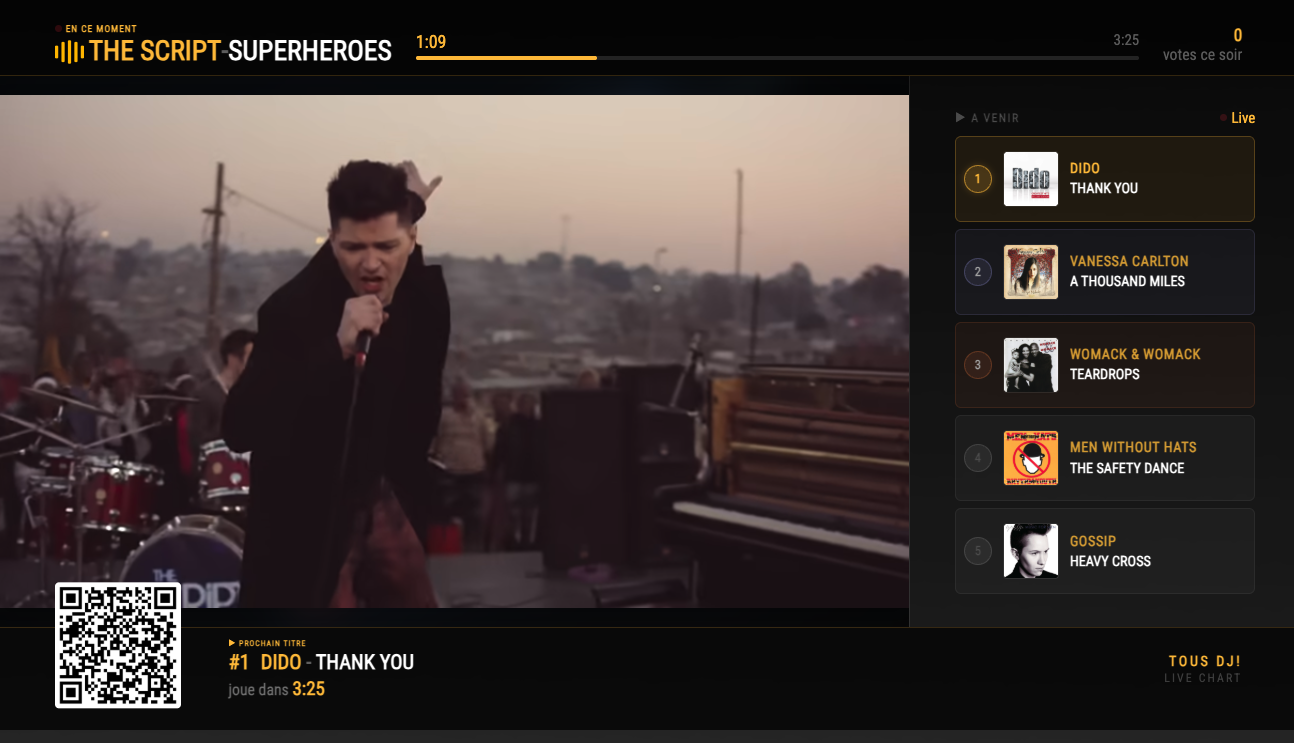 Player JukeboxBattle sur TV